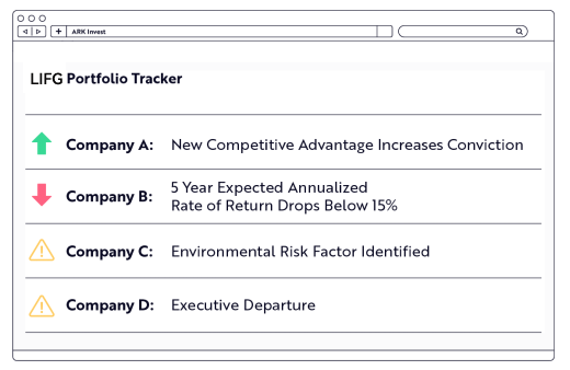 New Bridge Capital Investment process
